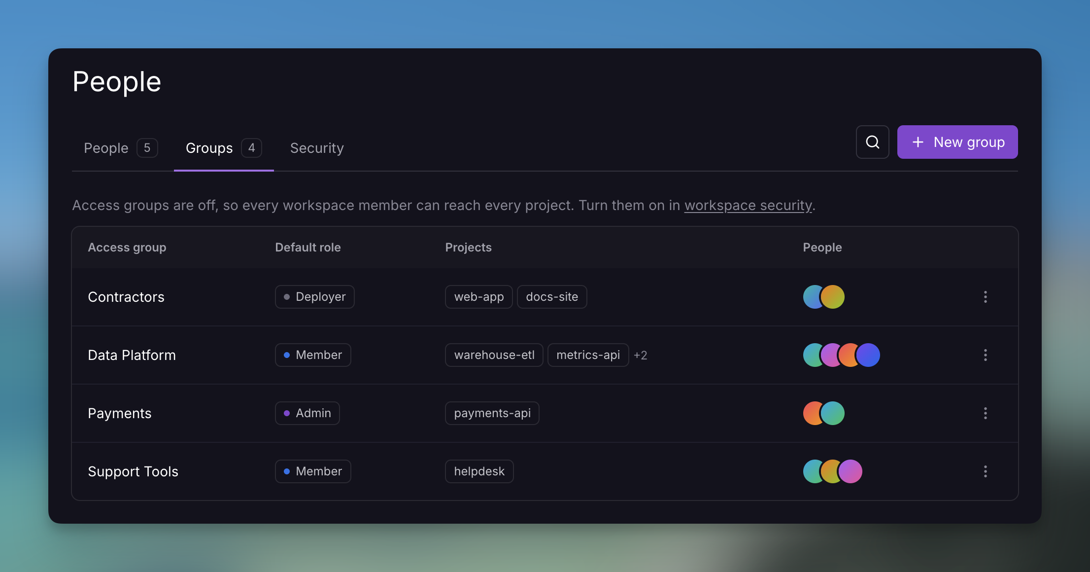 Access Groups tab in workspace People settings showing groups, roles, projects, and members